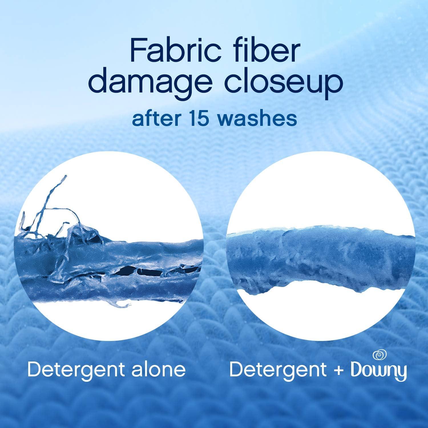 image:imageDowny April Fresh Liquid Fabric Conditioner Fabric Softener 164 fl oz 190 loads103 Fl Oz Pack of 1